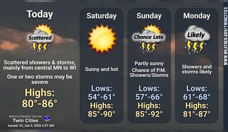 Fog Fades, Thunder Threatens As Minneapolis Heats Up For Steamy Week