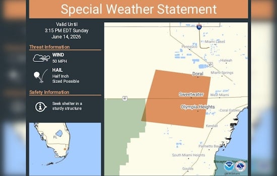 Gusty Storms Take Aim At Doral And Sweetwater As NWS Flags Hail Threat