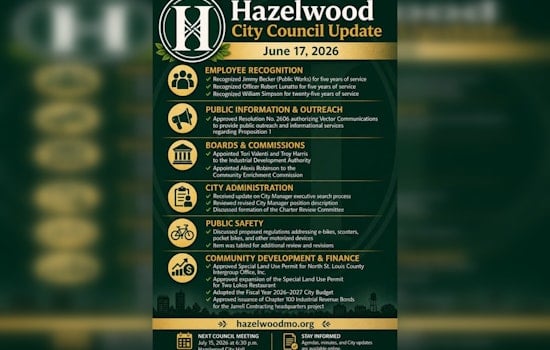 Hazelwood Gives FY27 Budget the Nod, Clears Way for Jarrell HQ Deal