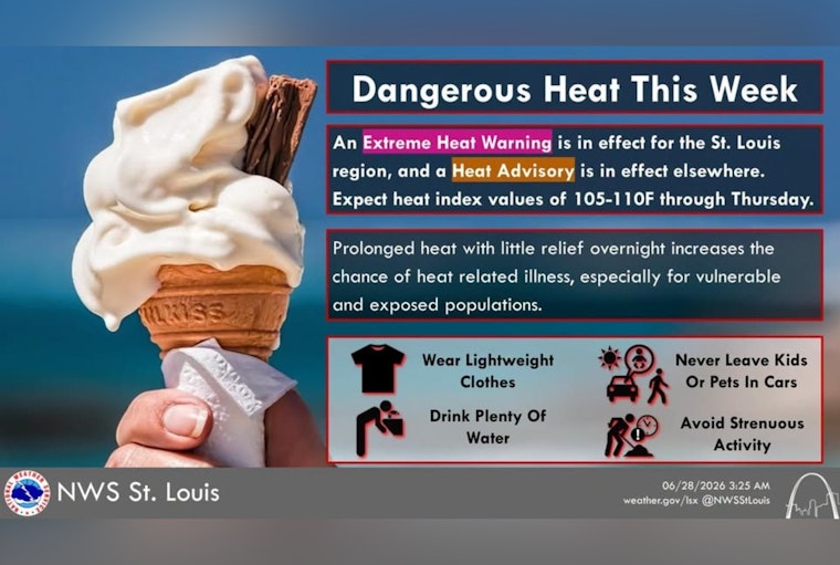 Holiday From Hell: St. Louis Braces For Brutal Heat Wave