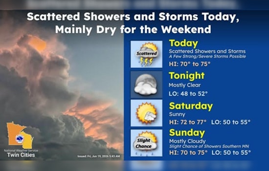 Juneteenth Festivities On Weather Watch As Storms Target Minneapolis Afternoon