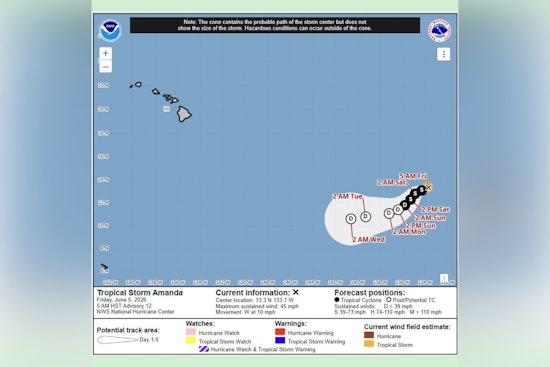 Kauai On Alert As Amanda Swirls Offshore And Officials Push Storm Prep Photos