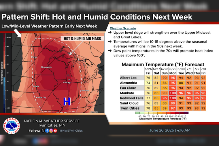 Minneapolis Braces As Brutal Heat Wave Targets Monday