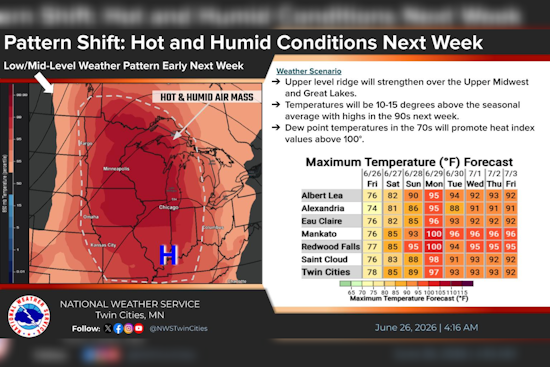 Minneapolis Braces As Brutal Heat Wave Targets Monday