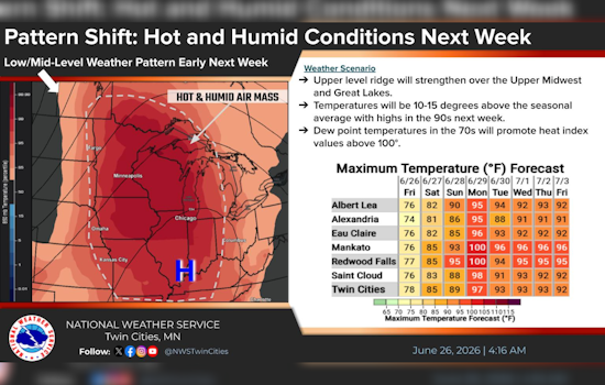 Minneapolis Braces As Brutal Heat Wave Targets Monday