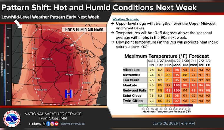 Minneapolis Braces As Brutal Heat Wave Targets Monday