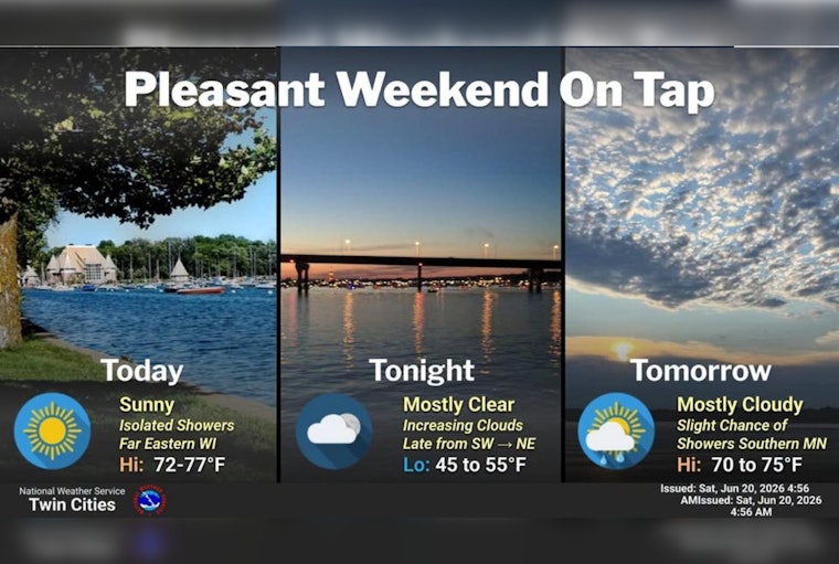 Minneapolis Scores A Golden Saturday Before Tuesday Soaker Moves In