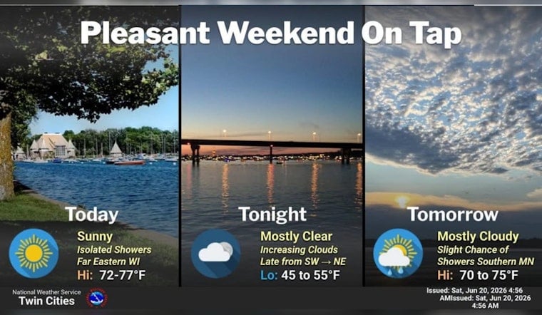 Minneapolis Scores A Golden Saturday Before Tuesday Soaker Moves In