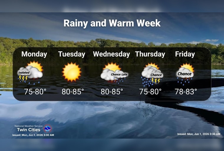 Morning Soaker, Midweek Soaker: Minneapolis Braces For Wet One-Two Punch