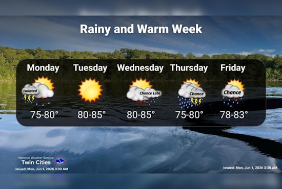 Morning Soaker, Midweek Soaker: Minneapolis Braces For Wet One-Two Punch