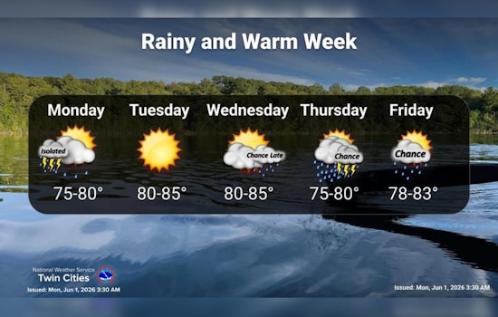 Morning Soaker, Midweek Soaker: Minneapolis Braces For Wet One-Two Punch