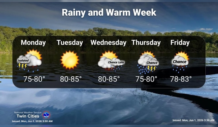 Morning Soaker, Midweek Soaker: Minneapolis Braces For Wet One-Two Punch