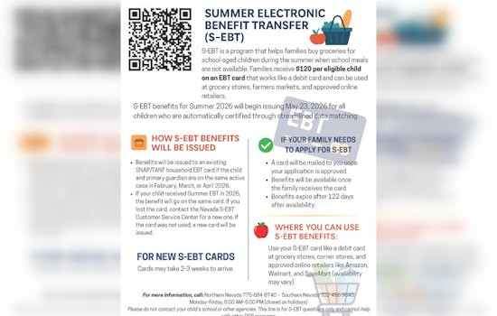 Nevada Parents Can Snag $120 Summer Grocery Cards For Each Kid