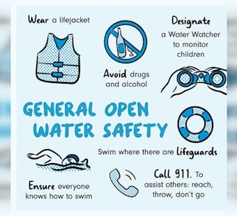 Late-Night Puget Sound Swim Turns Tragic as Seattle Crews Recover Presumed Dead Swimmer