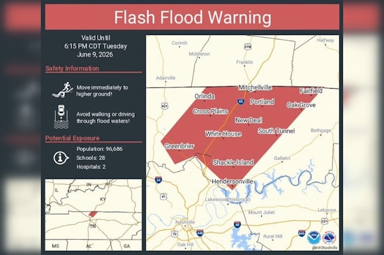 Slow-Mo Storms Swamp Robertson County, Mount Juliet As Flash Floods Rise