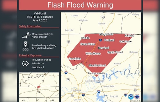 Slow-Mo Storms Swamp Robertson County, Mount Juliet As Flash Floods Rise