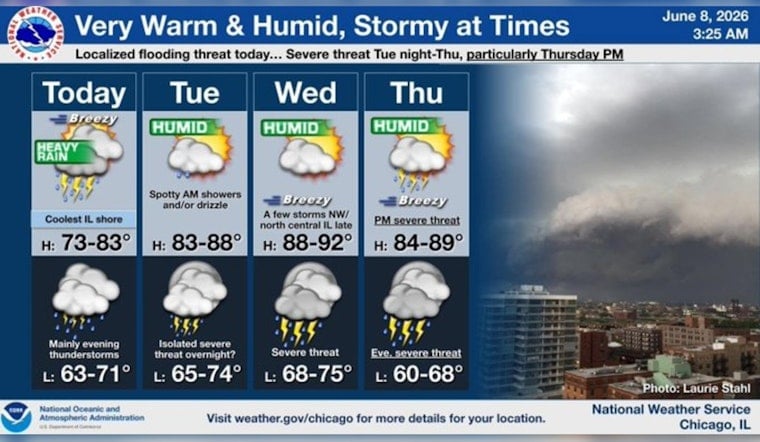 Soggy, Sweaty Stretch Ahead as Chicago Faces Daily Downpours Through Thursday