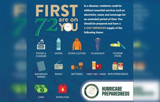 St. Charles Parish Sounds Alarm As Hurricane Season Kicks Off