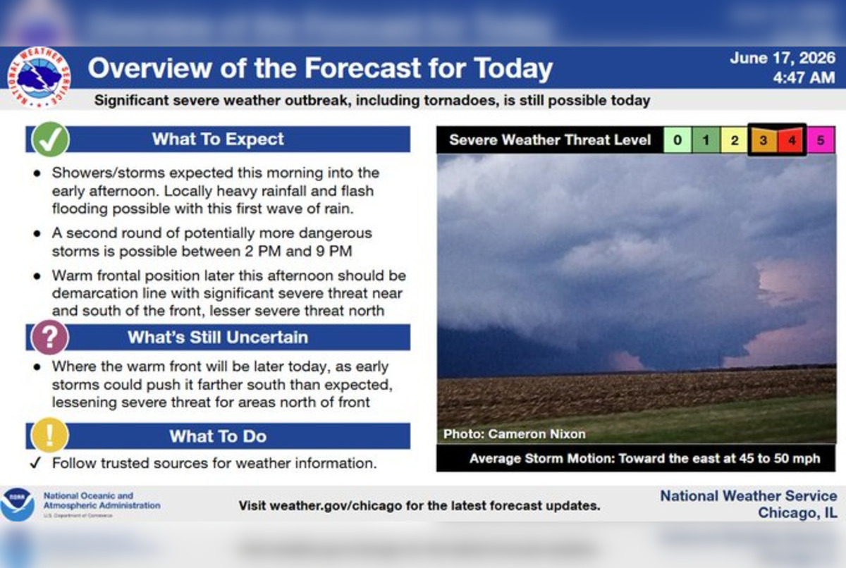 Chicago Storms Today Flood Watch Heavy Rain And High Waves
