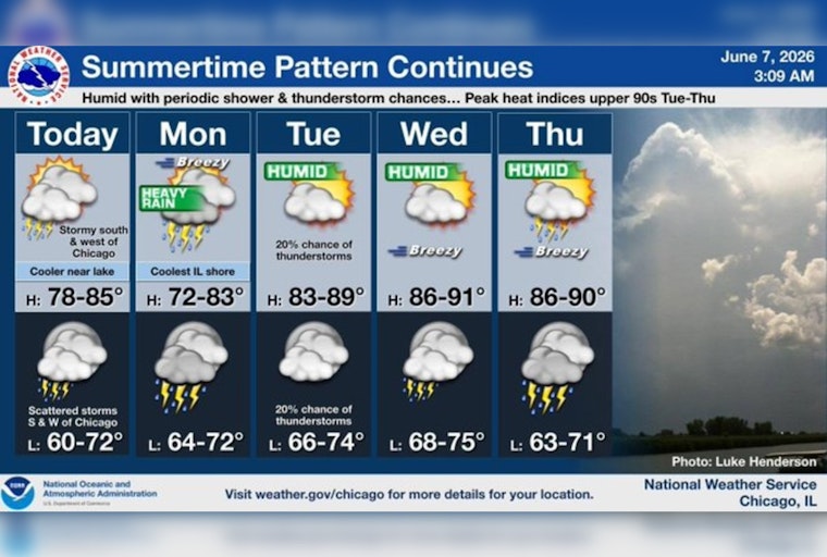 Sunny Sunday, Soaking Monday: Chicago Braces For Slow-Moving Storms