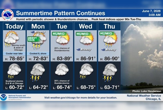 Sunny Sunday, Soaking Monday: Chicago Braces For Slow-Moving Storms