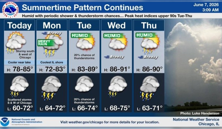 Sunny Sunday, Soaking Monday: Chicago Braces For Slow-Moving Storms
