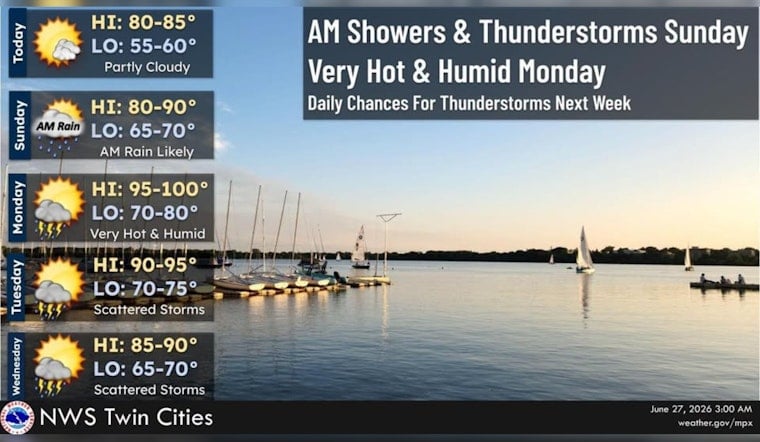 Swelter Alert: Minneapolis Set For Sticky Week As Heat Cranks Up