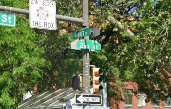 Syracuse Recruits Facing Felony Charges After Philly Assault