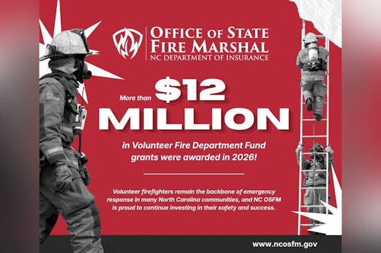 Tar Heel Volunteer Firefighters Snag $12 Million Lifeline for Gear and Trucks