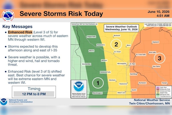 Twin Cities Commute Braces for Stormy Smackdown Today