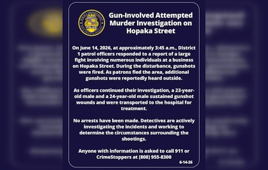 Hopaka Street Melee In Attempted Murder Probe Leaves Two Men Shot