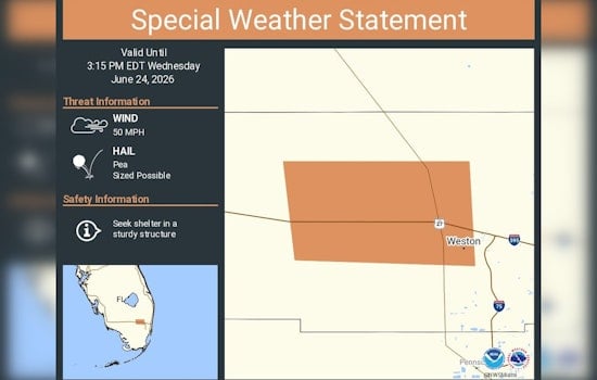 Weston On Edge As Hail And 50 MPH Gusts Bear Down