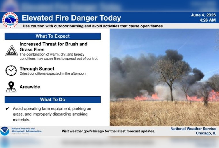 Windy City On Edge As Warmup Fuels Brush‑Fire Fears
