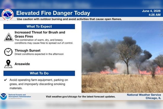 Windy City On Edge As Warmup Fuels Brush‑Fire Fears