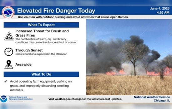 Windy City On Edge As Warmup Fuels Brush‑Fire Fears