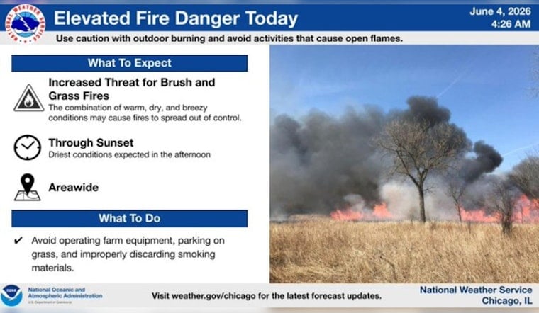 Windy City On Edge As Warmup Fuels Brush‑Fire Fears