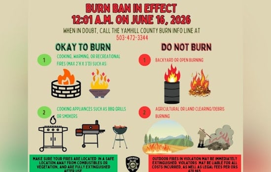 Yamhill County Slaps Summer Burn Ban On Backyard Fires Starting June 16