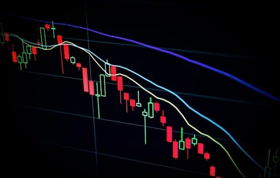 Bay Area AI Stock Rout Smacks Wall Street, Spooks the World