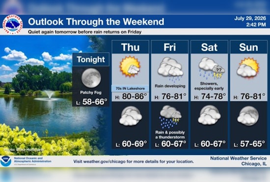 Chicago Lollapalooza Forecast Calls For Mild Days, Stormy Nights
