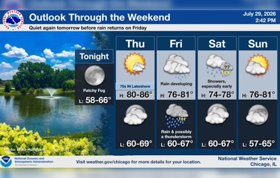 Chicago Lollapalooza Forecast Calls For Mild Days, Stormy Nights