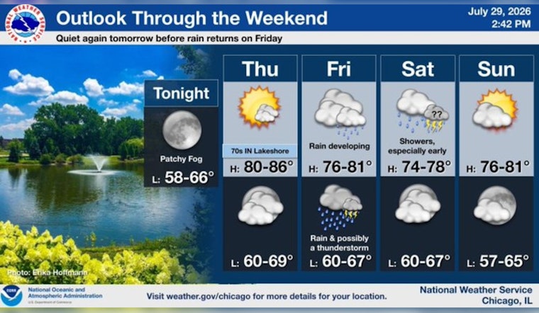 Chicago Lollapalooza Forecast Calls For Mild Days, Stormy Nights