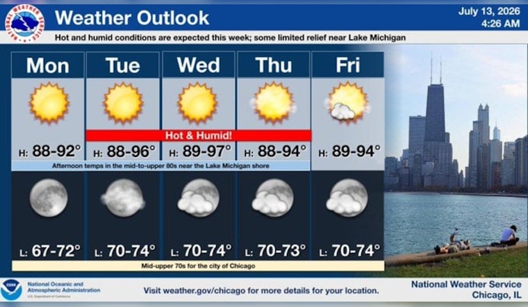 Chicago Swelters As Another Hot Spell Settles In