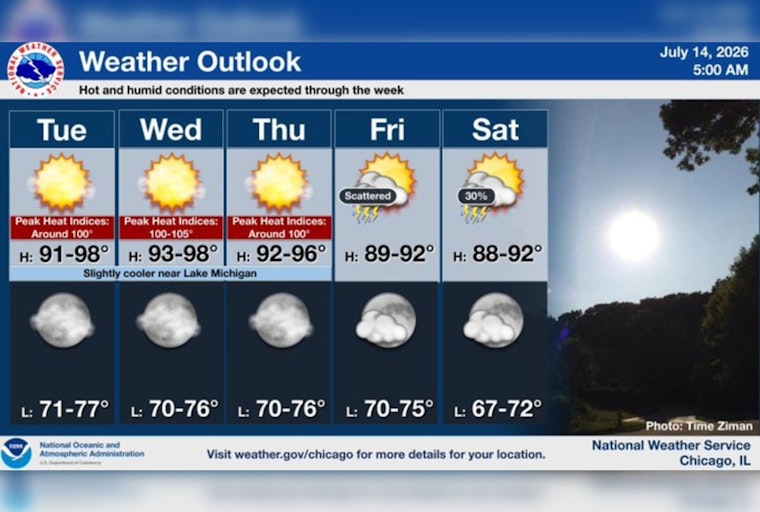 Chicago Swelters As Heat Cranks Up And Air-Quality Alarm Sounds
