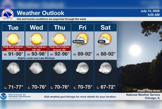 Chicago Swelters As Heat Cranks Up And Air-Quality Alarm Sounds