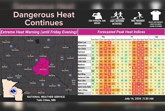 Choking Smoke and Brutal Heat Put Minneapolis on Edge Through Friday