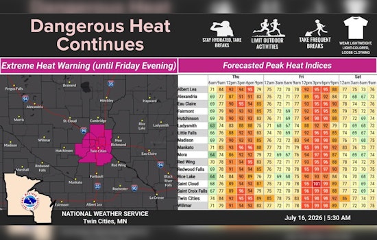 Choking Smoke and Brutal Heat Put Minneapolis on Edge Through Friday