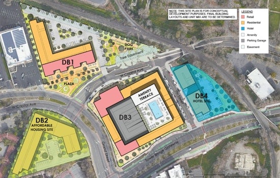 Grand Gateway Courts West Sac Shops Before Shovels Hit Dirt
