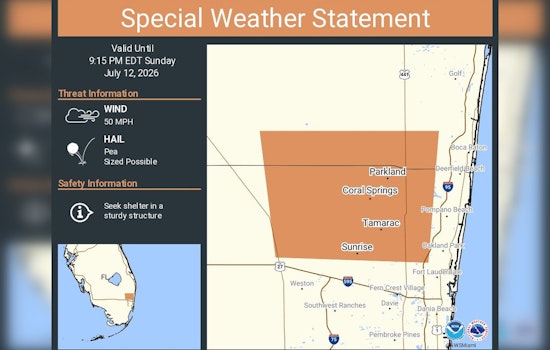 Gusty Storms Rattle Coral Springs, Sunrise, Tamarac as NWS Sounds Alarm