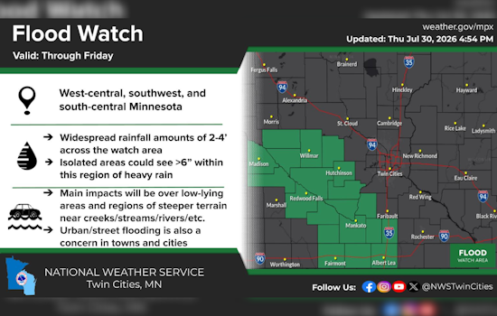 Heavy Rain Soaks Minneapolis Before A Sunny Weekend Arrives