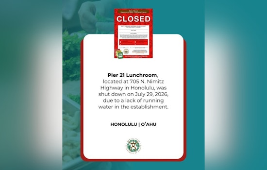 Honolulu Lunchroom Shut Down After Inspectors Find No Running Water